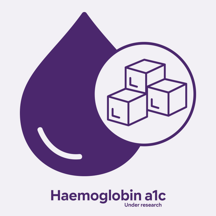 haemoglobin a1c