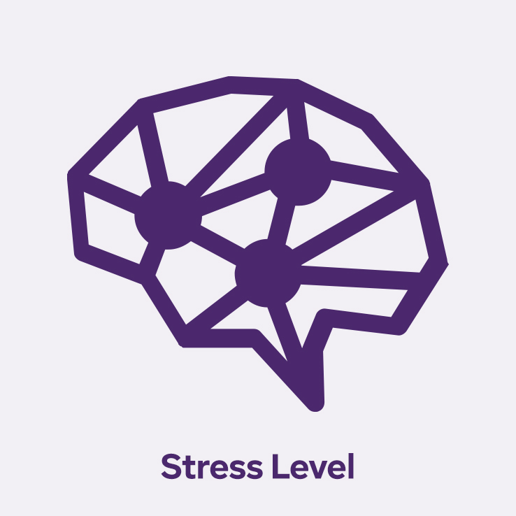 stress level